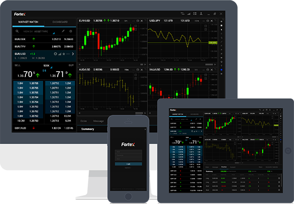 perbandingan investasi